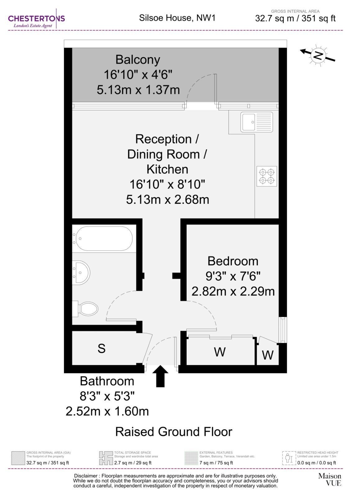 Flat Richmond House in Greater London