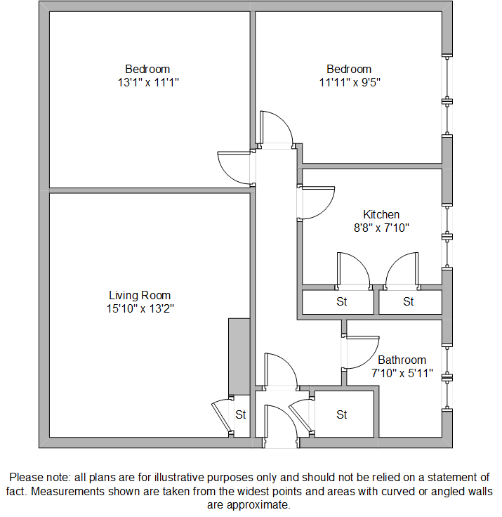 Flat Firrhill Drive in City of Edinburgh