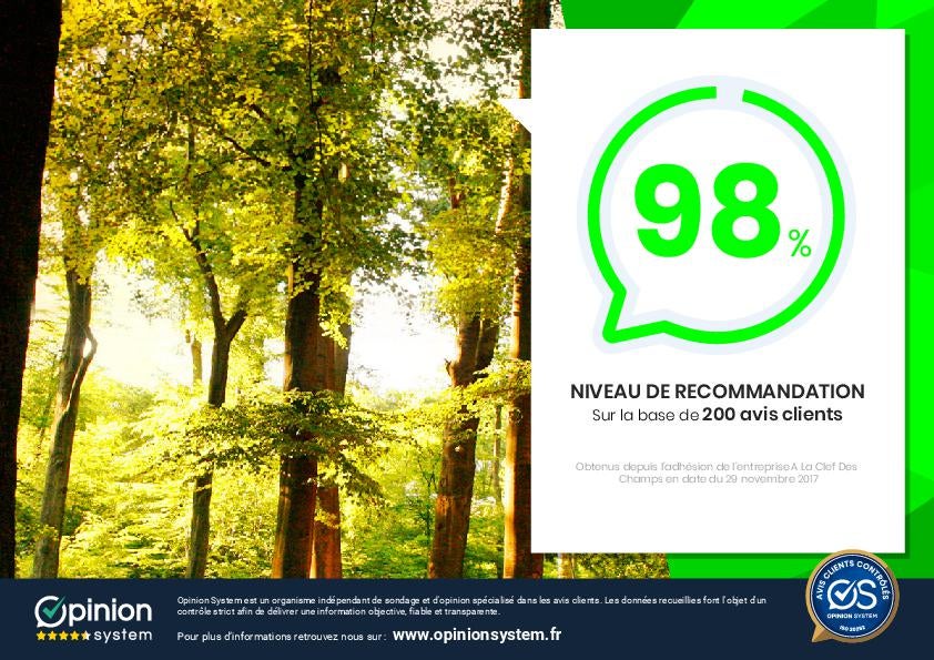 Flat Route de Damiette in Gif-sur-Yvette