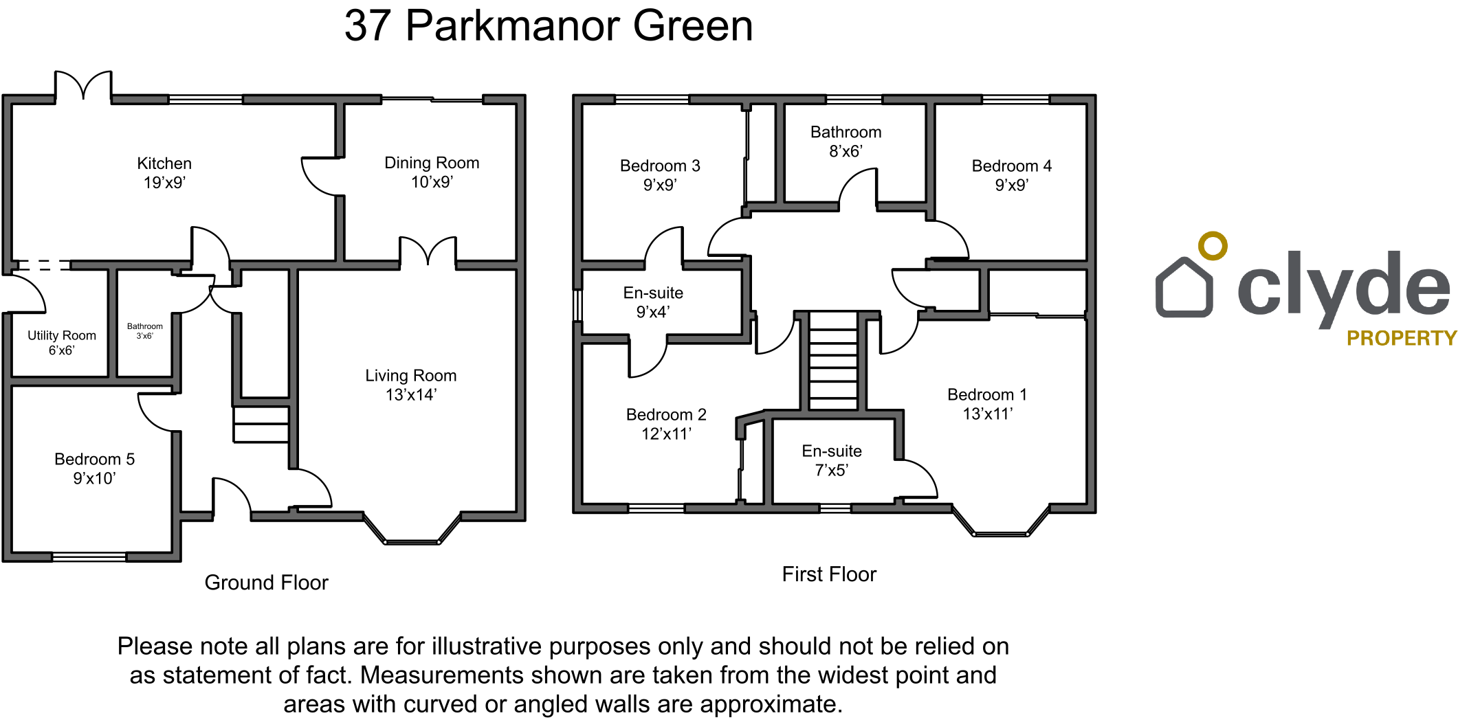 House Parkmanor Green in Glasgow
