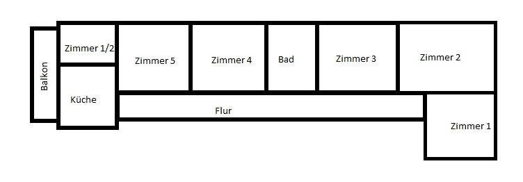 Wohnung Bürgermeister-Smidt-Straße in Bremerhaven