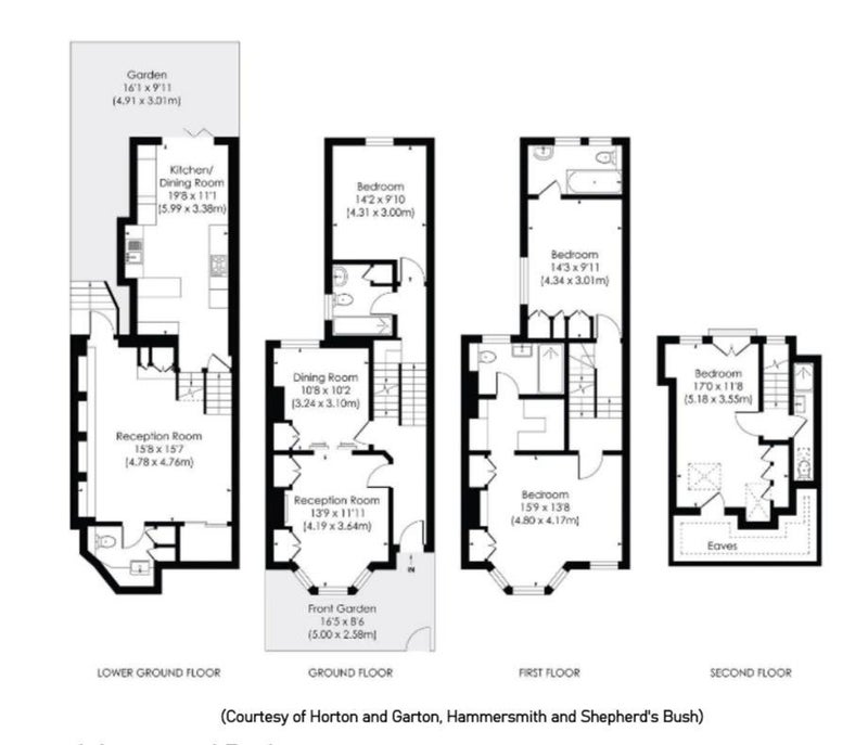 Room Iffley Road in Greater London