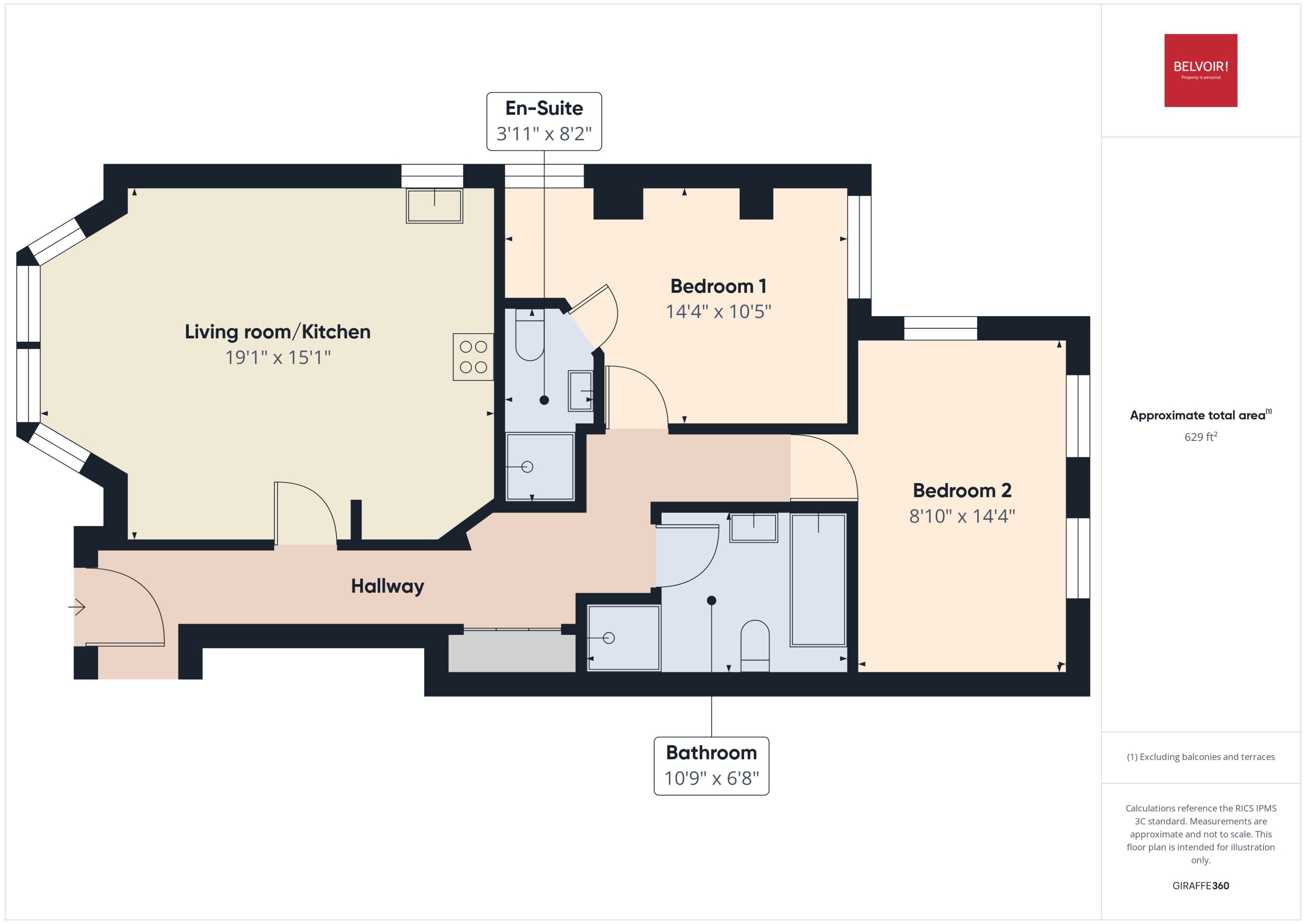 Flat St Lukes Mount in Harrogate