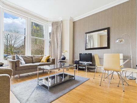 Flat St Lukes Mount in Harrogate
