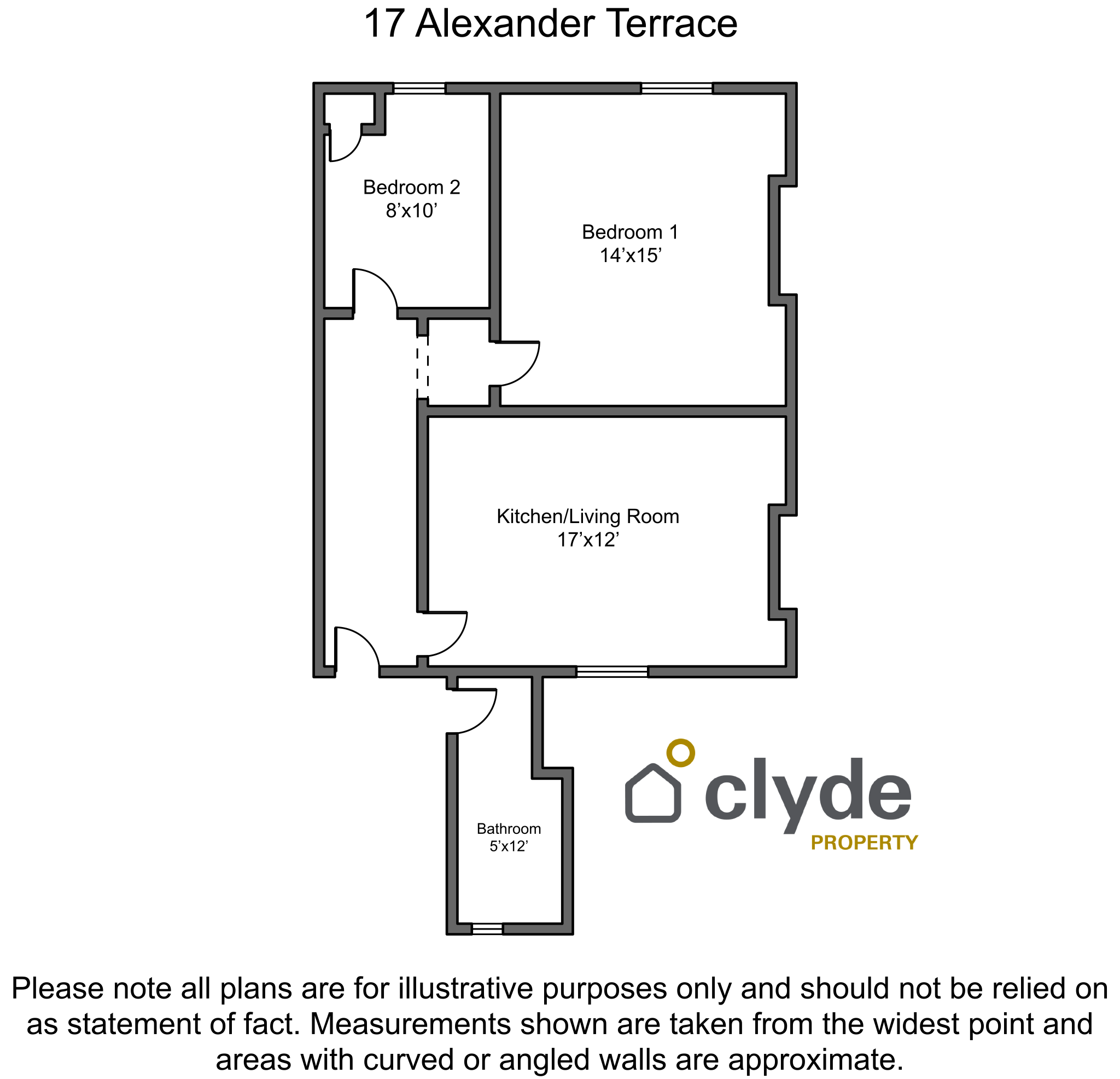 Flat Alexander Terrace in Neilston