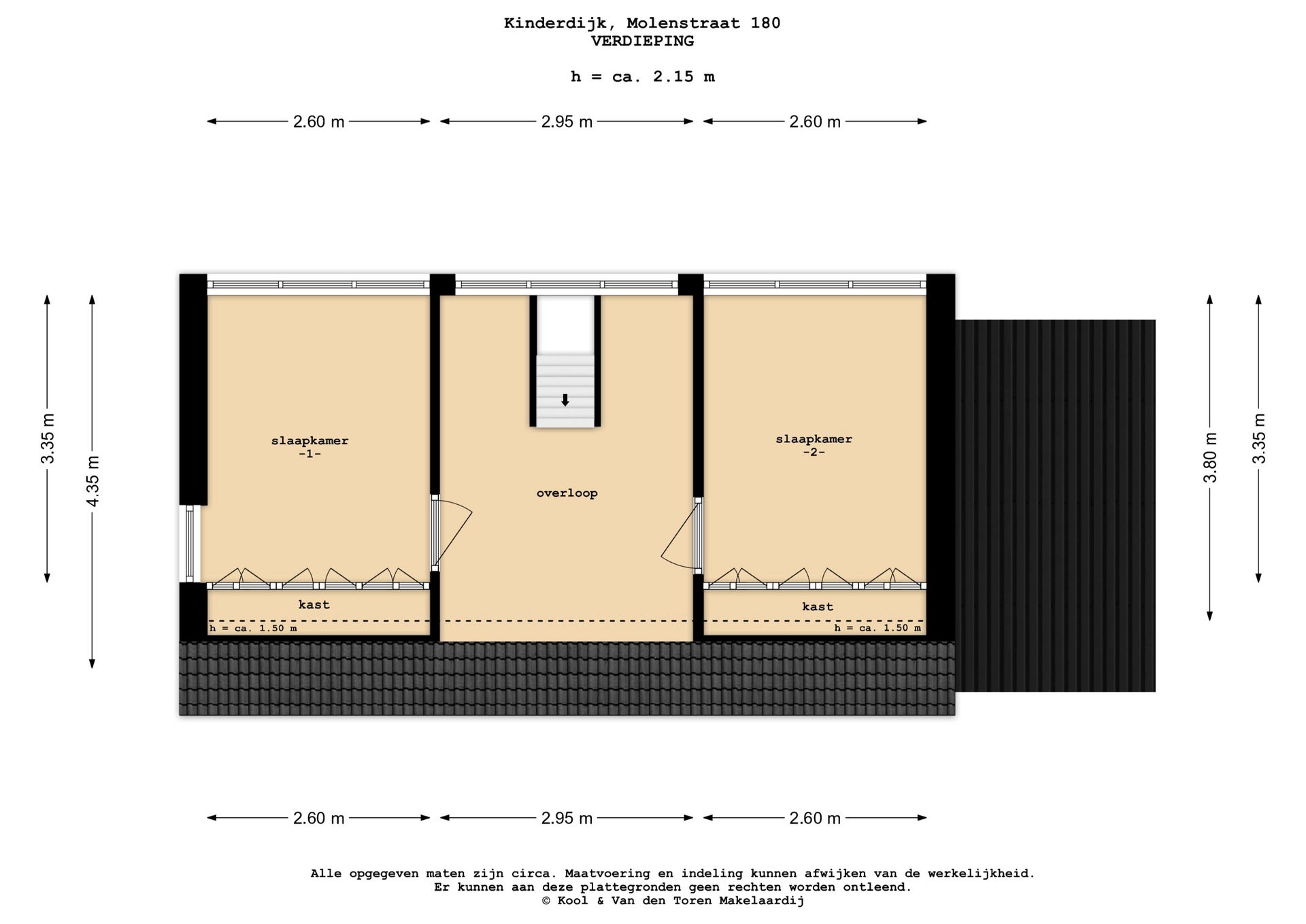 Vrijstaande woning te koop: Molenstraat 180, Kinderdijk