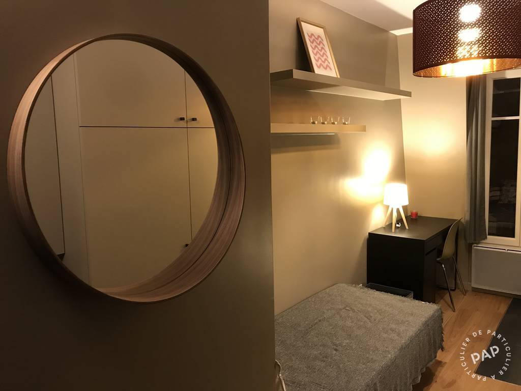 Appartement Rue des Belles Feuilles à Paris