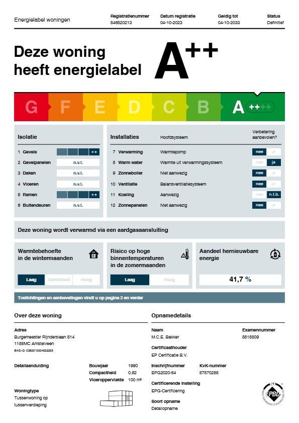 Appartement Burgemeester Rijnderslaan 514 in Amstelveen