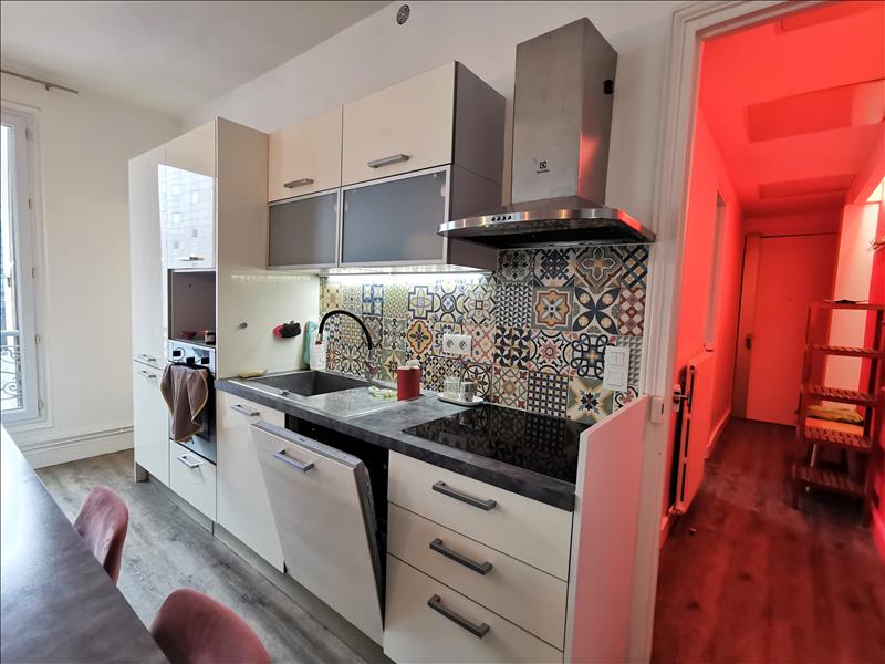 Appartement Avenue Aristide Briand à Montrouge