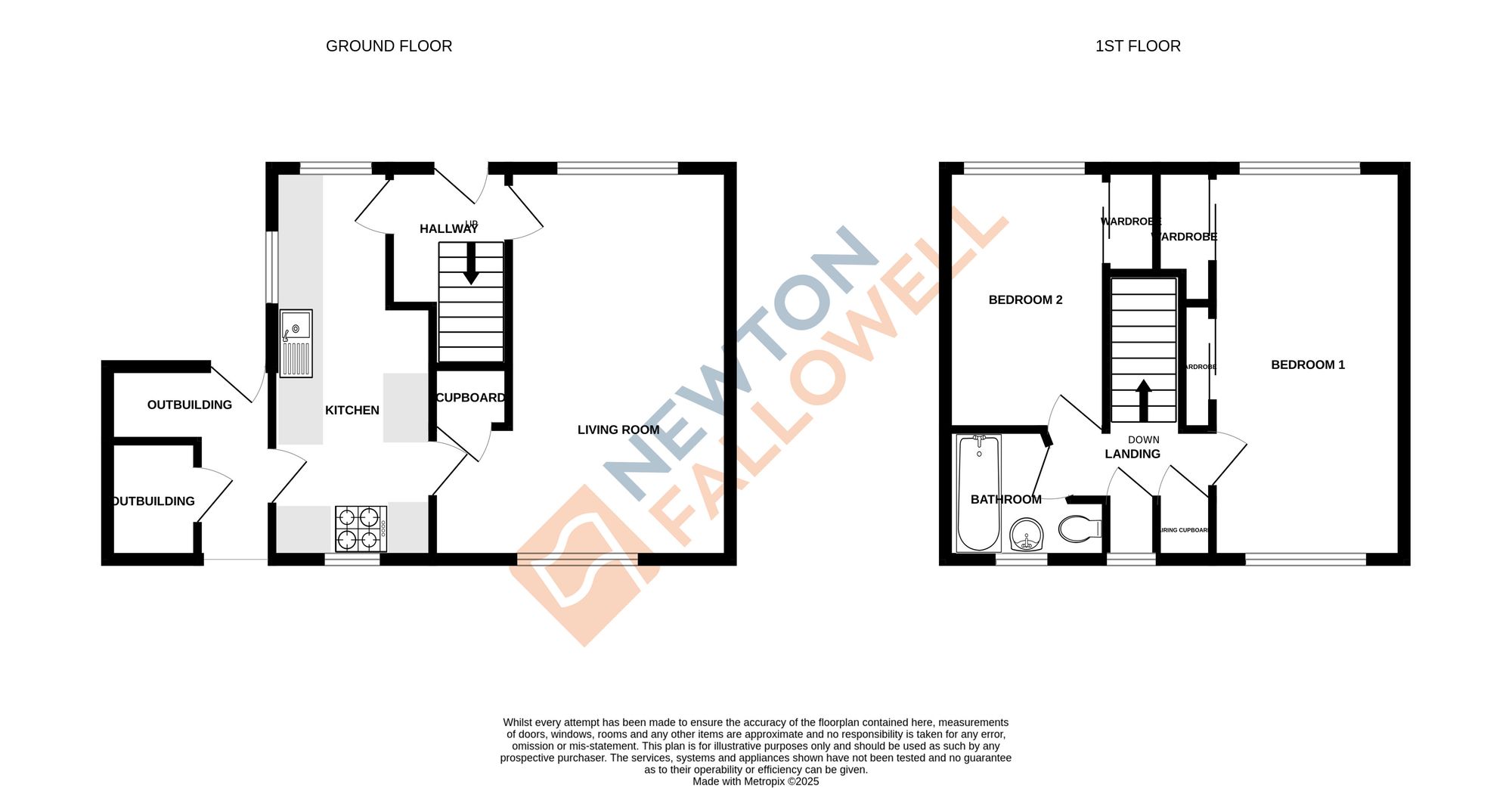 House Newman Close in Wittering
