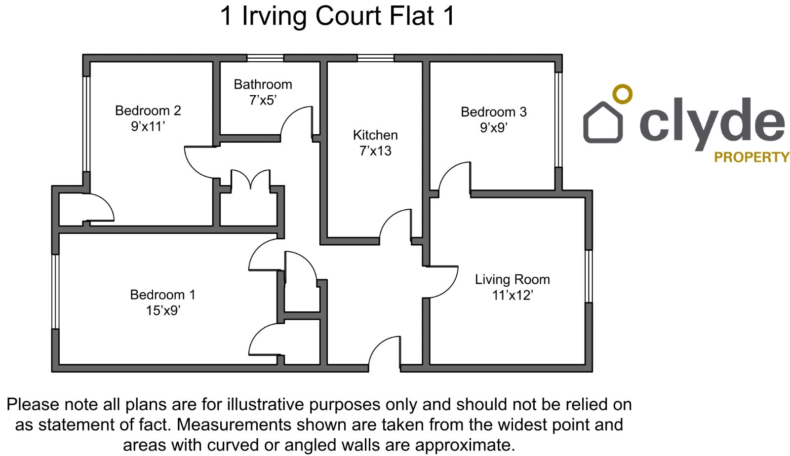 Flat Stewart Drive in Hardgate