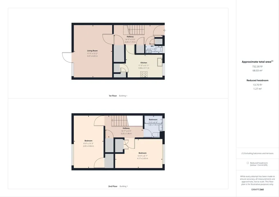Flat Rolt Street in Greater London