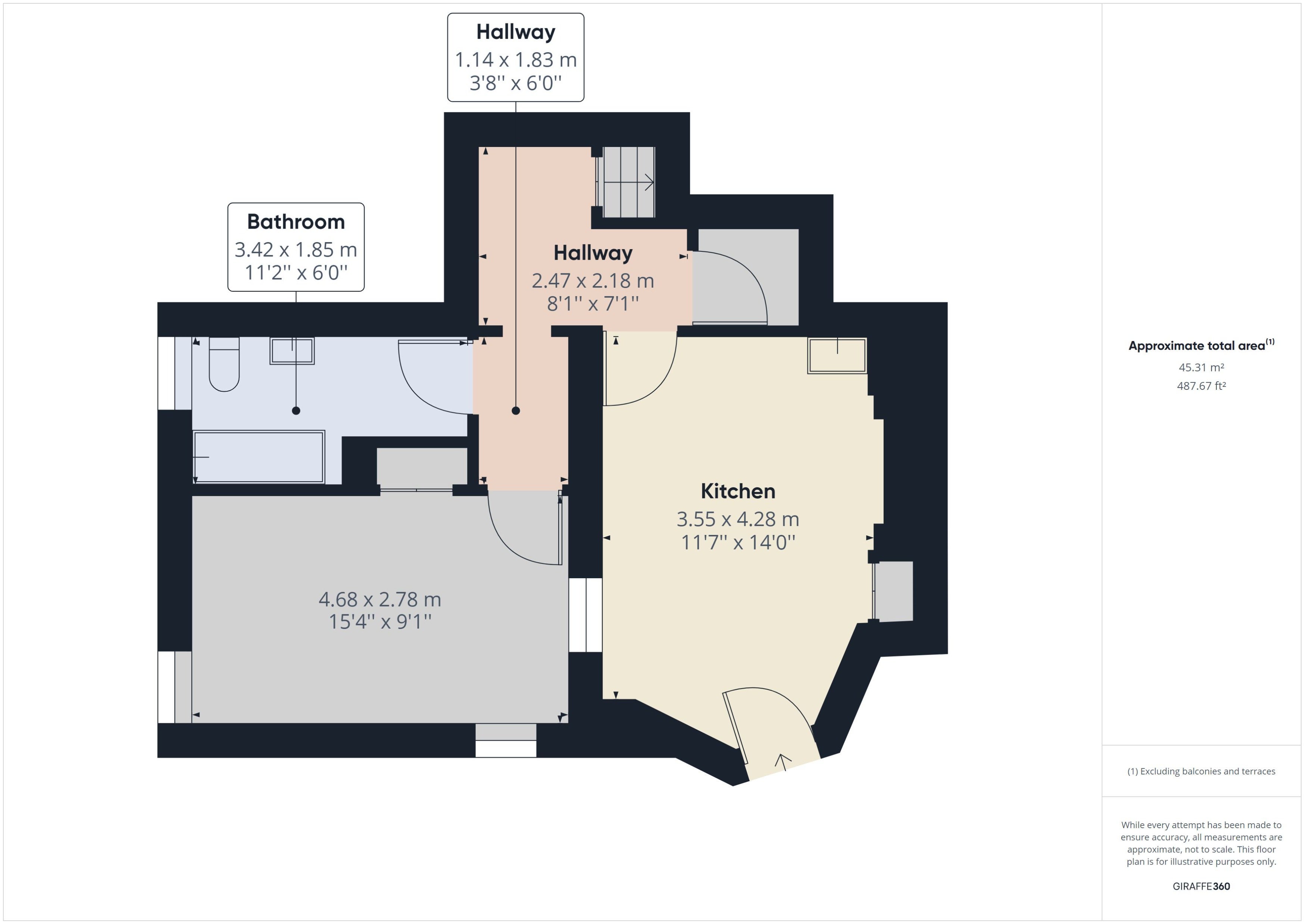 Flat Gargrave Road in Skipton