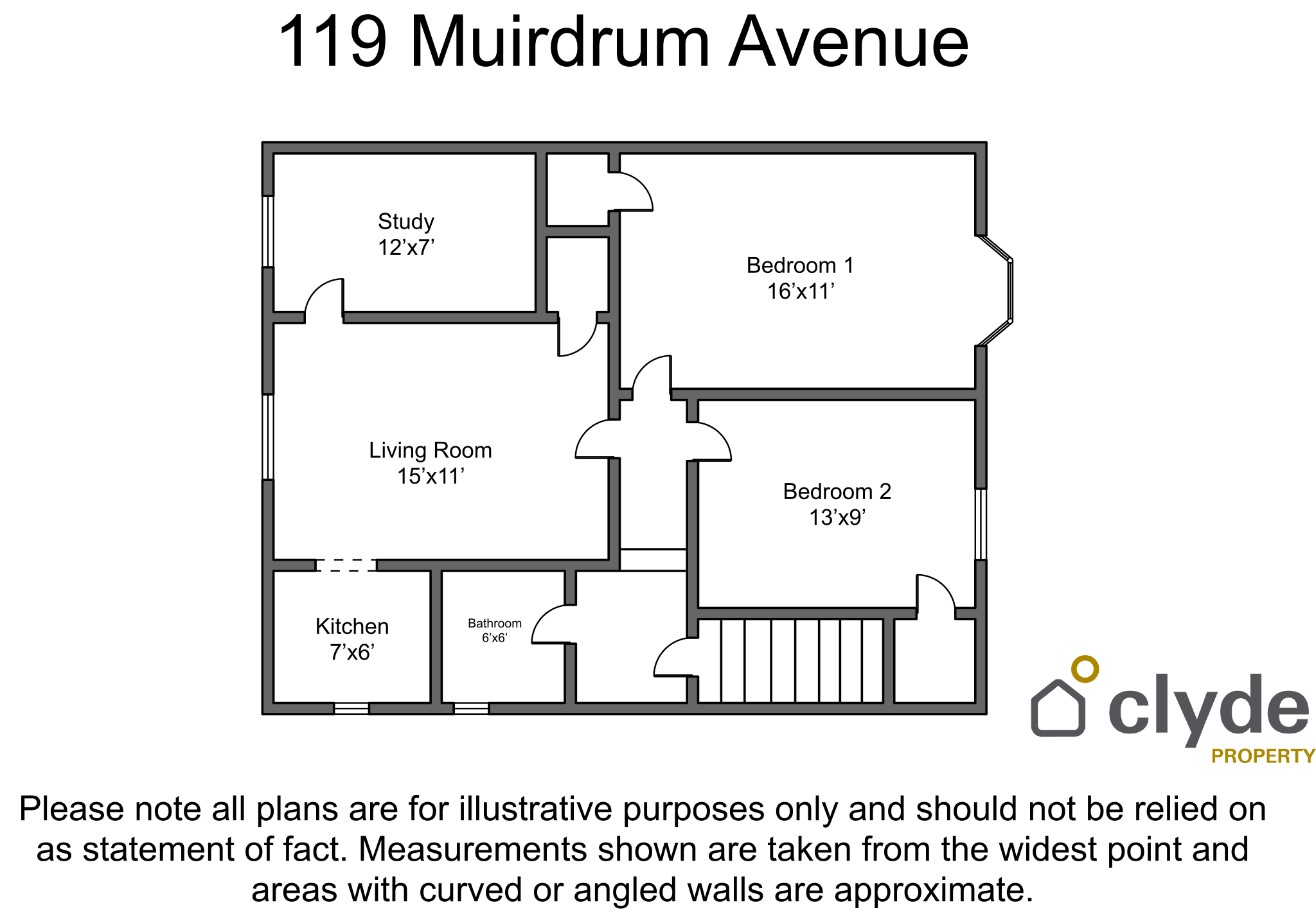 Flat Muirdrum Avenue in Glasgow