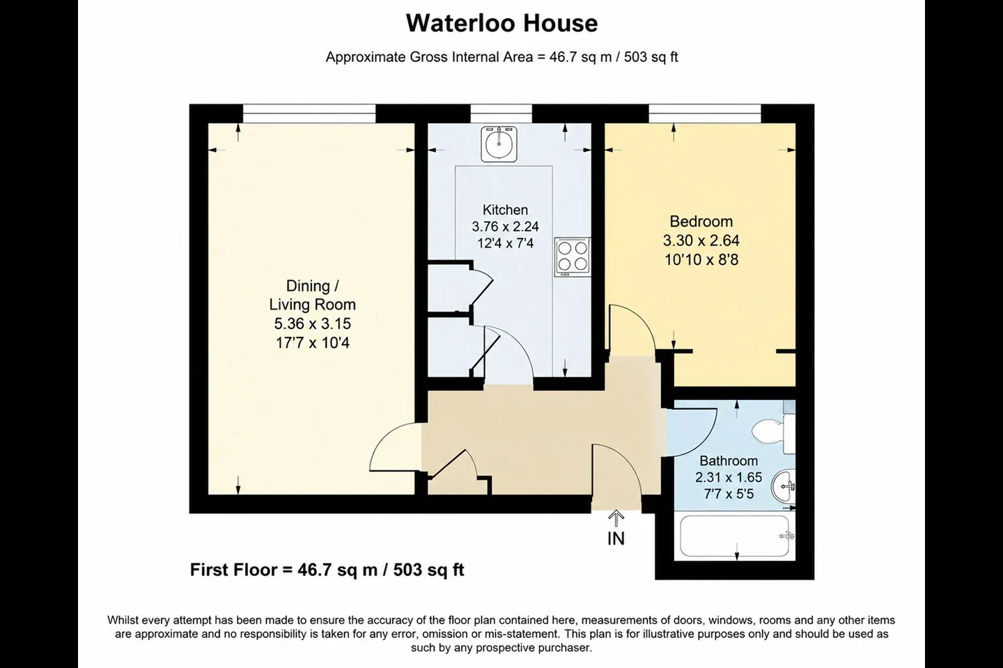 Flat Chertsey Road in Borough of Spelthorne