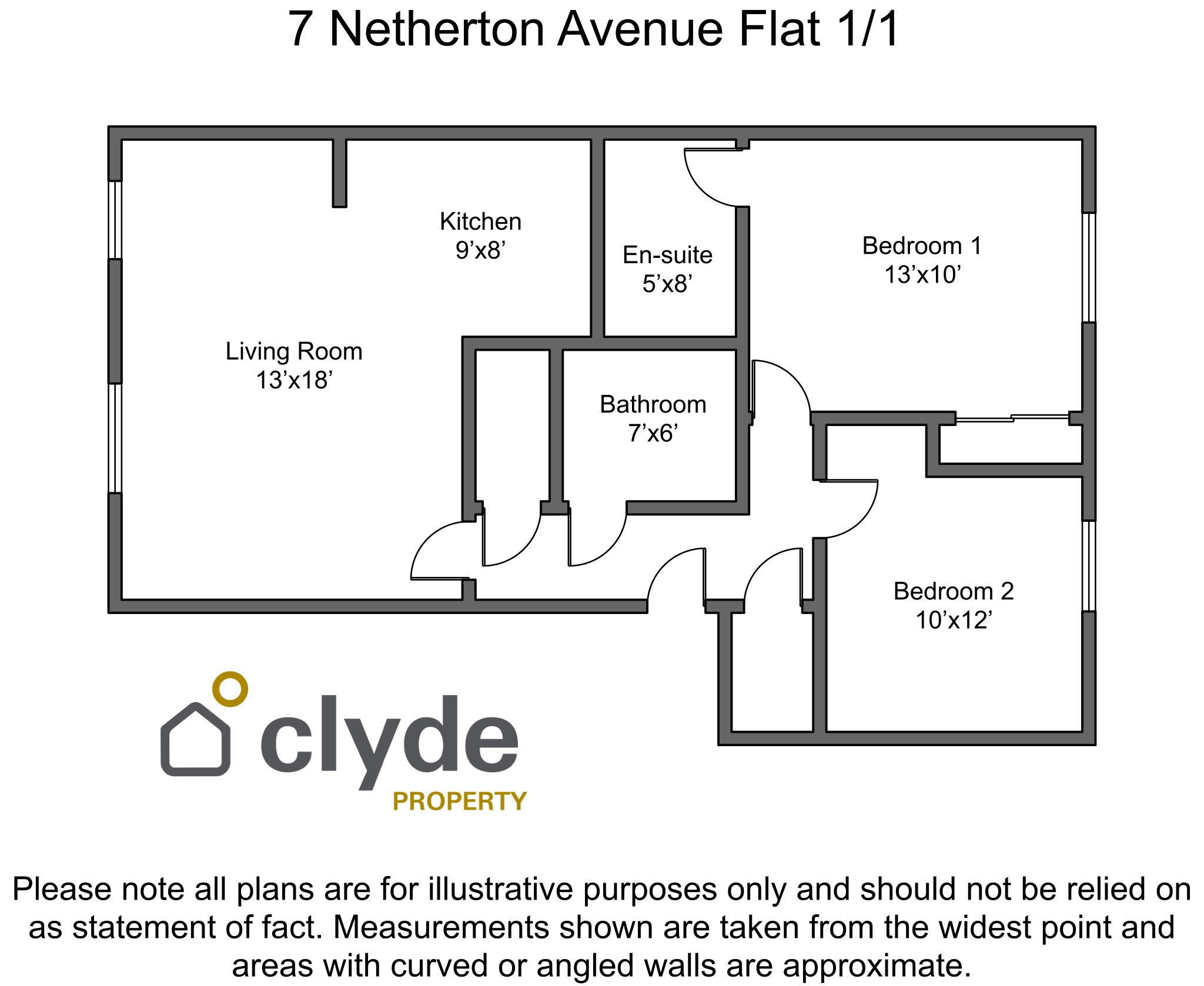 Flat Netherton Avenue in Glasgow