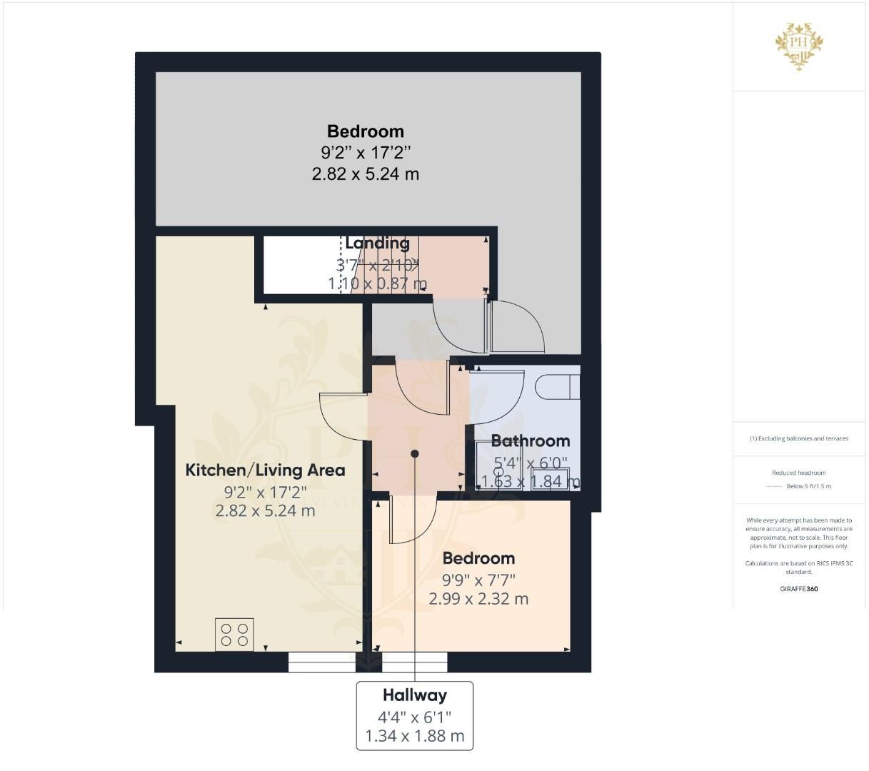 Flat Coatham Road in Redcar