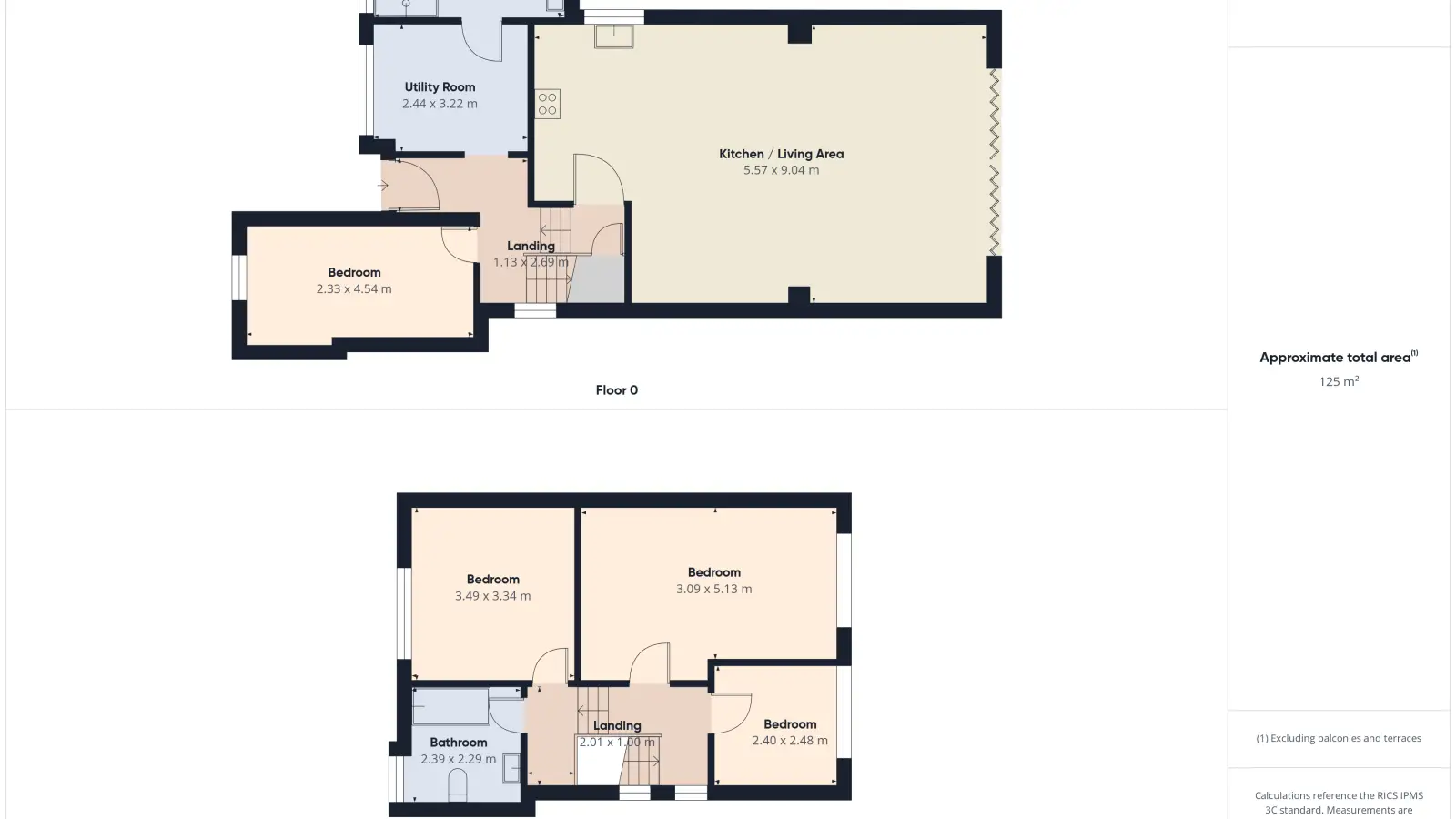 Flat Beaumont Road in Greater London