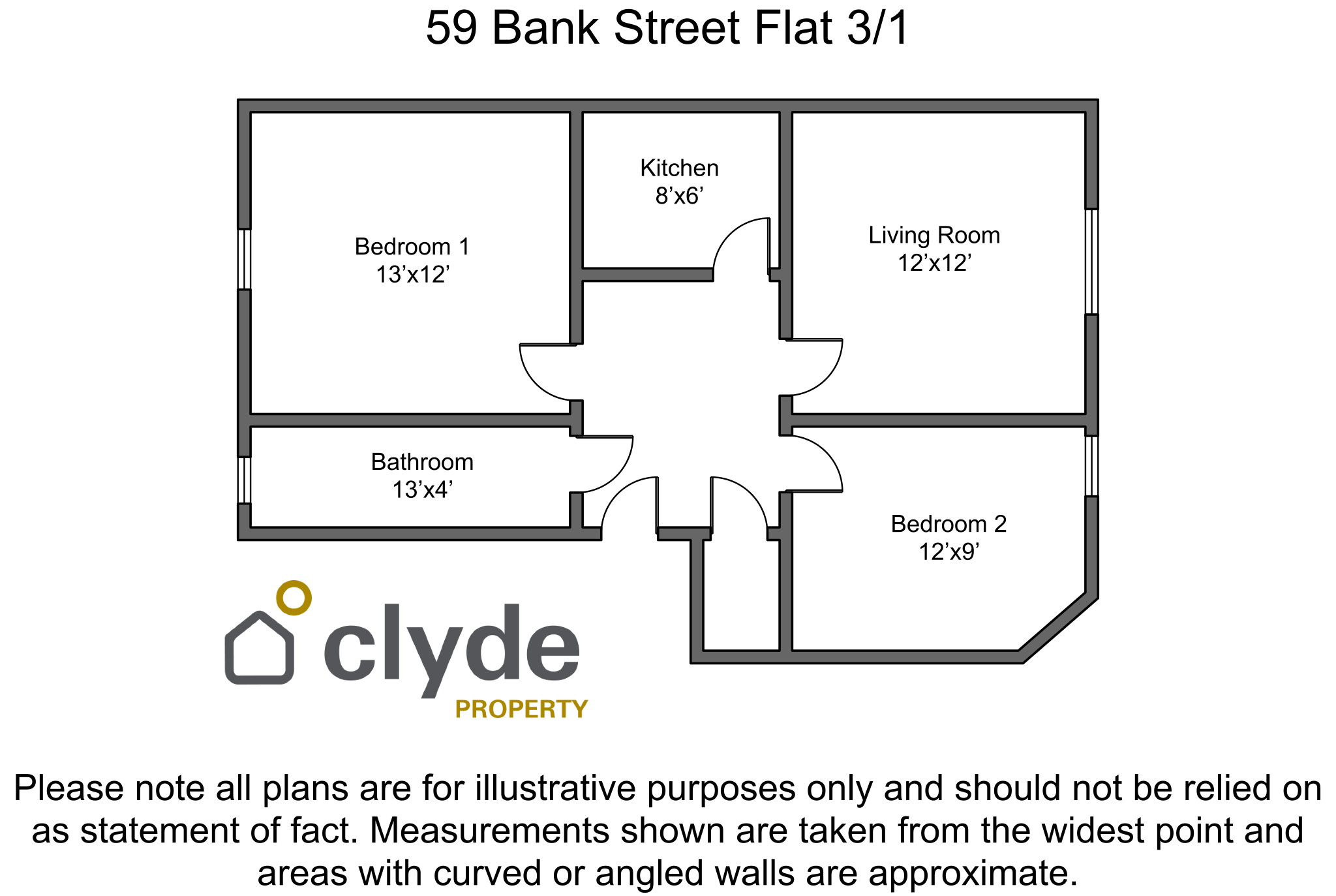Flat Bank Street in Glasgow