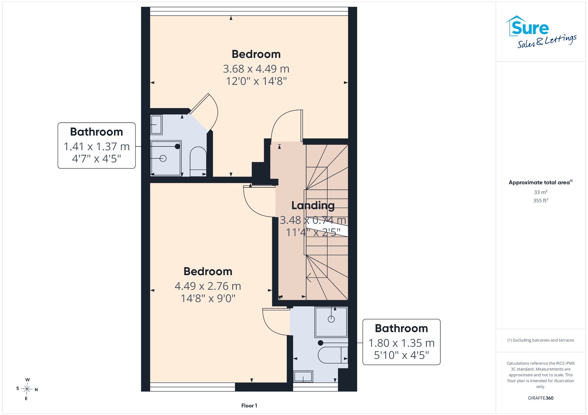 Room The Wye in Dacorum
