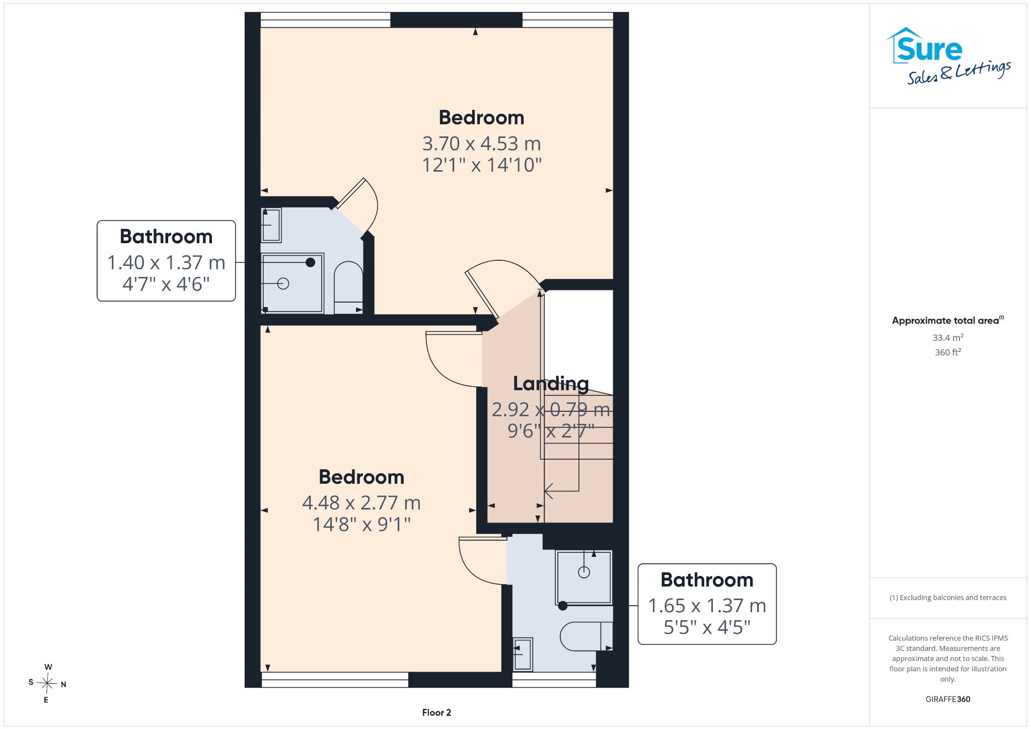 Room The Wye in Dacorum