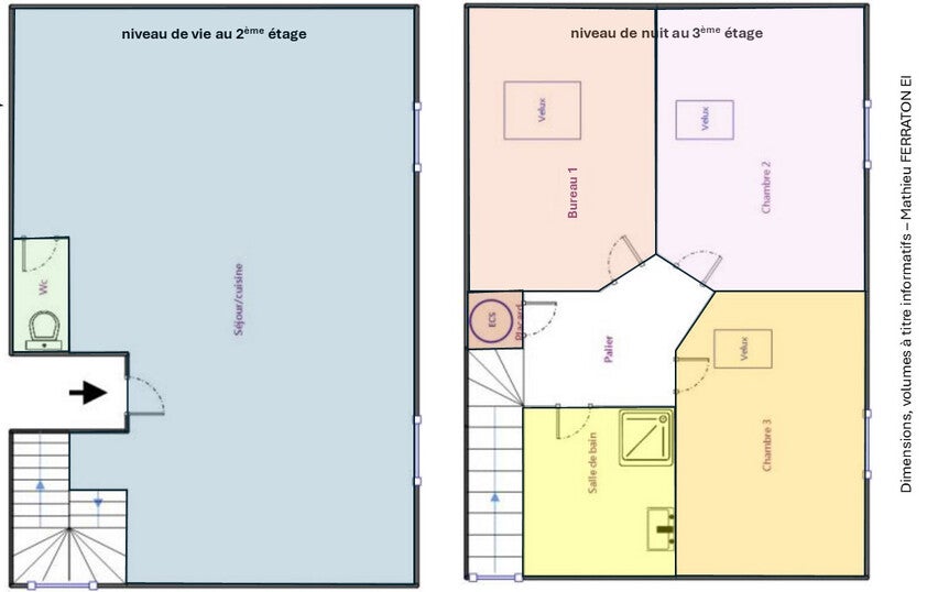 Appartement Rue de l'Armillerie à Romans-sur-Isère