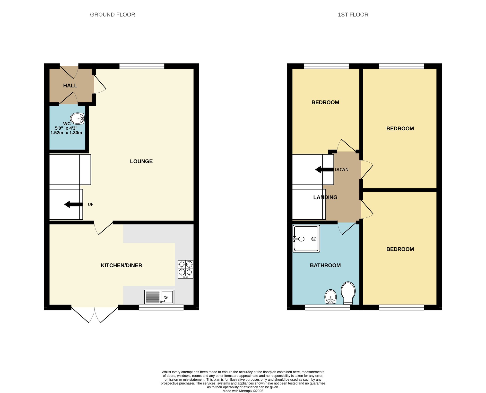 Flat Woodside Avenue in Madeley