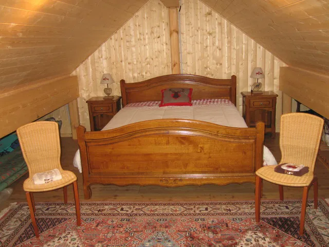 Room Chemin des Fornèches in Sornay