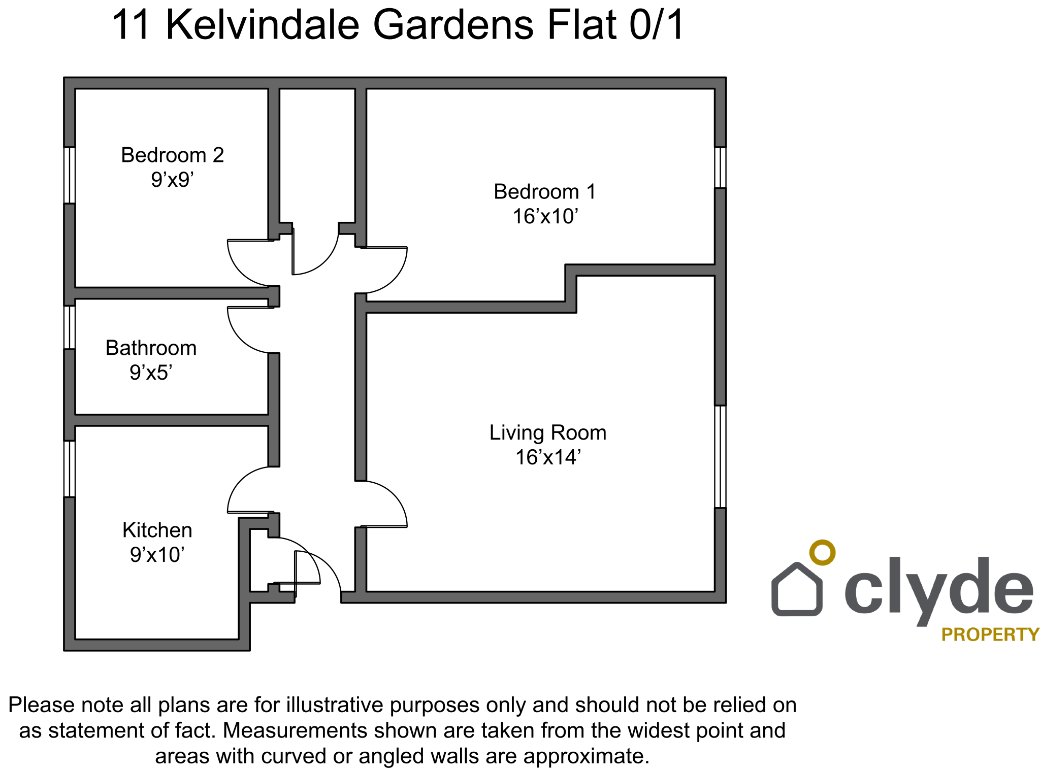 Flat Kelvindale Gardens in Glasgow