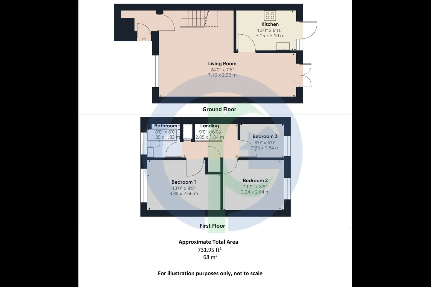 House Daintry Close in Greater London