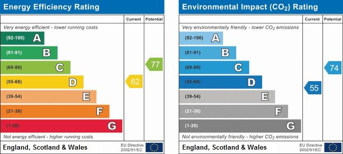 Flat High Street in Greater London