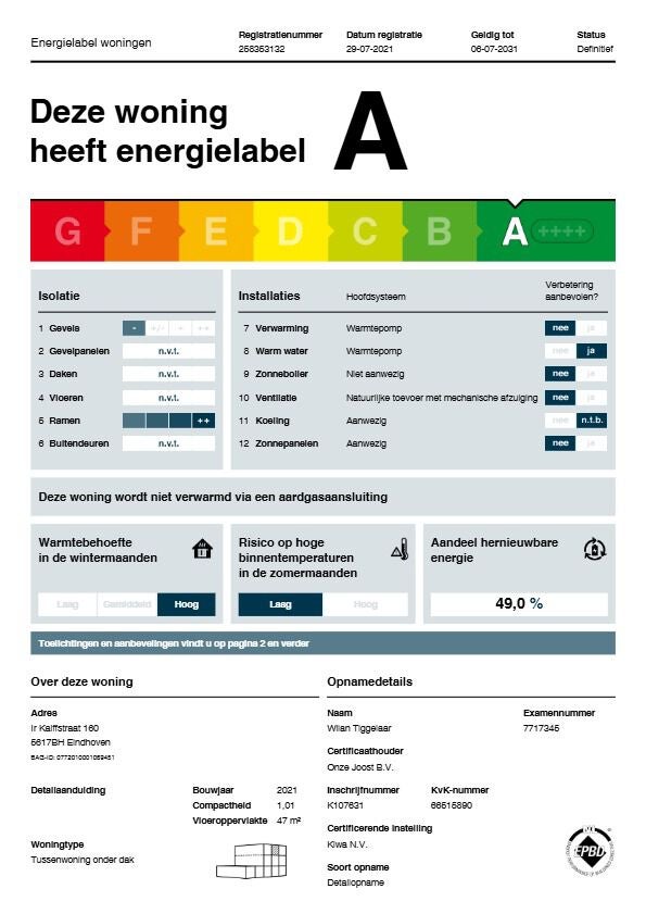 Appartement Ir Kalffstraat 160 in Eindhoven