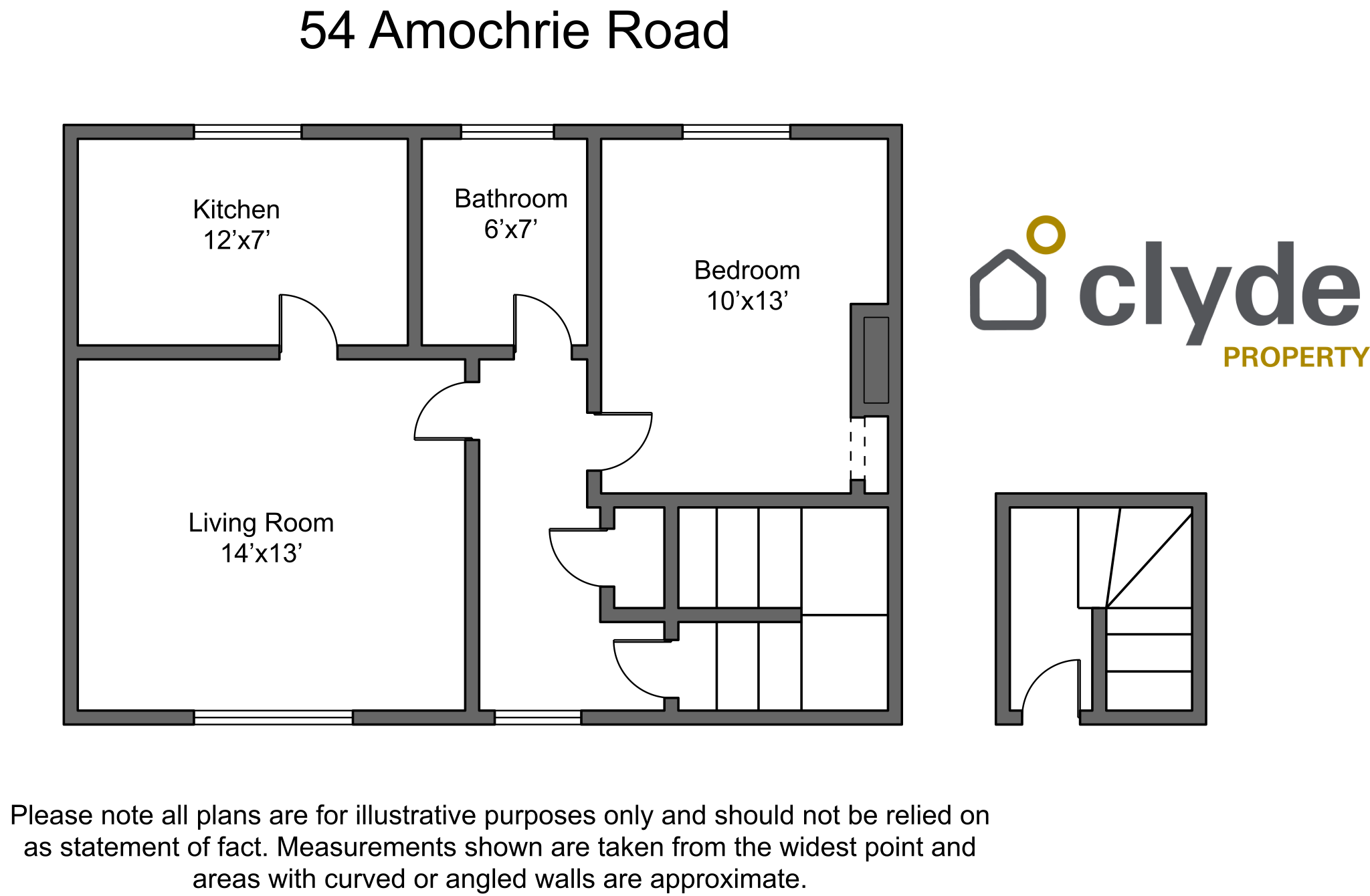 Flat Amochrie Road in Elderslie