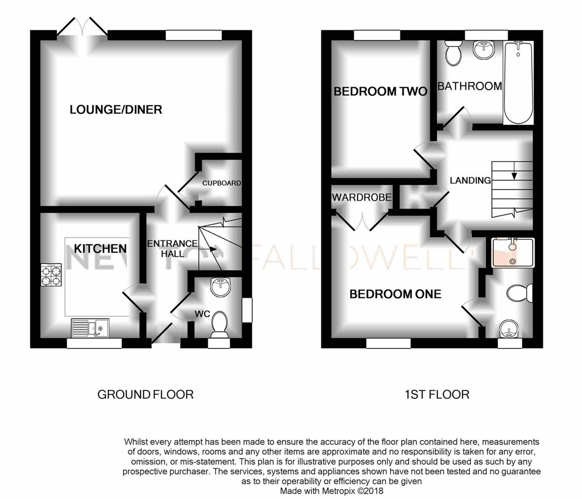 House Bath Close in South Kesteven
