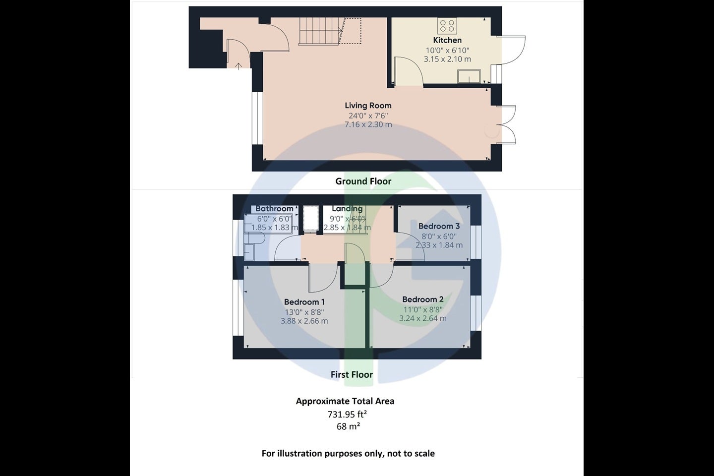 House Daintry Close in Greater London