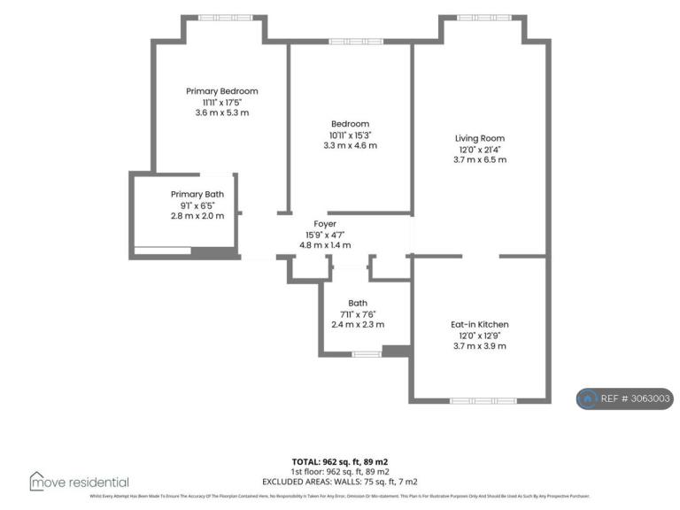 Flat Three Acres Close in Liverpool