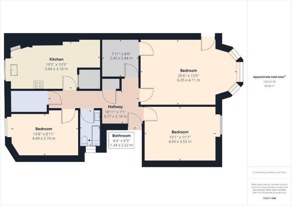 Flat Warrender Park Road in City of Edinburgh