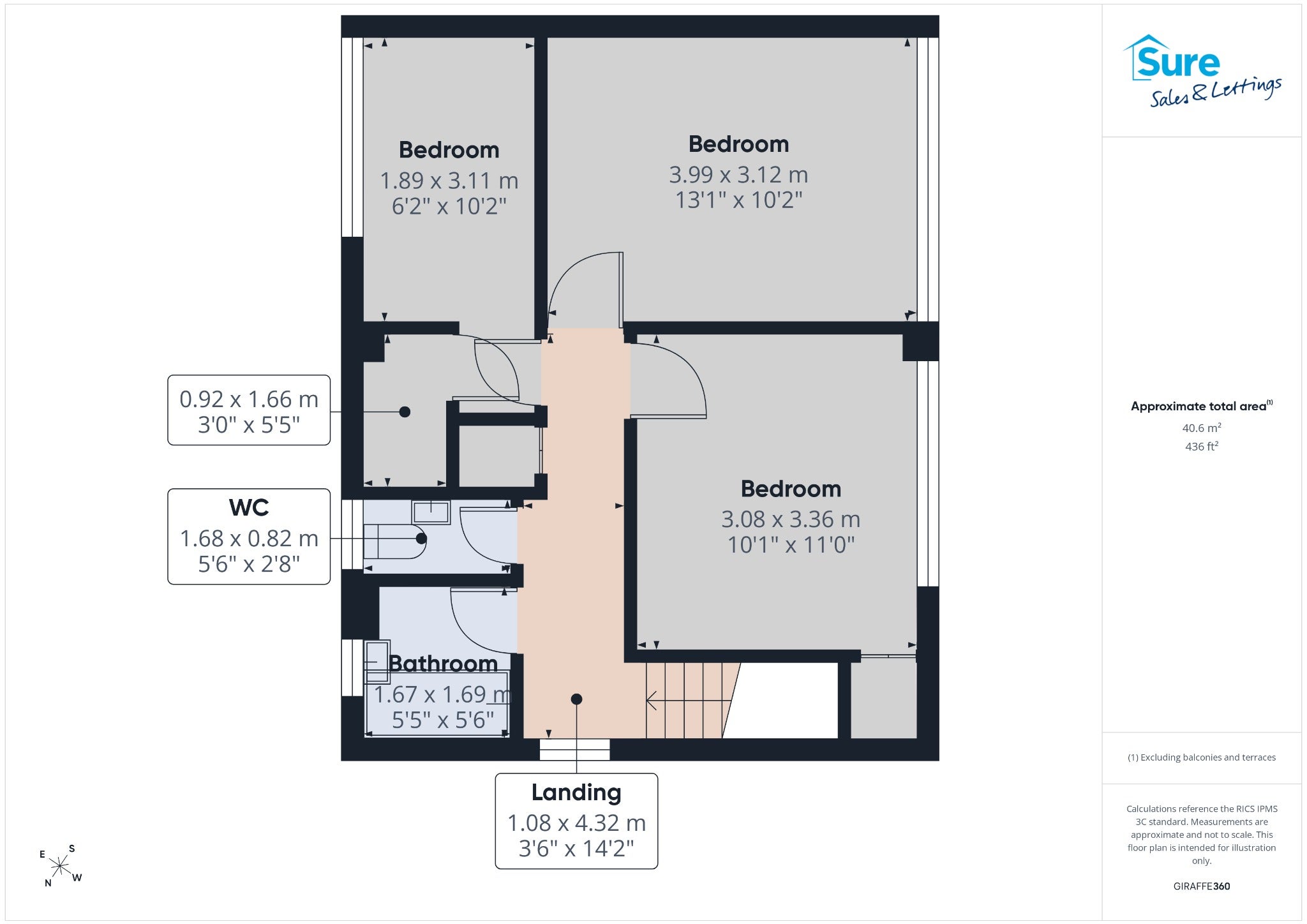 Flat Fennycroft Road in Dacorum