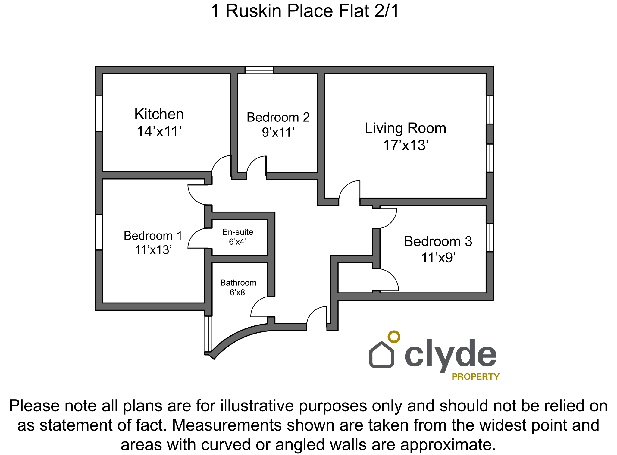Flat Ruskin Place in Glasgow