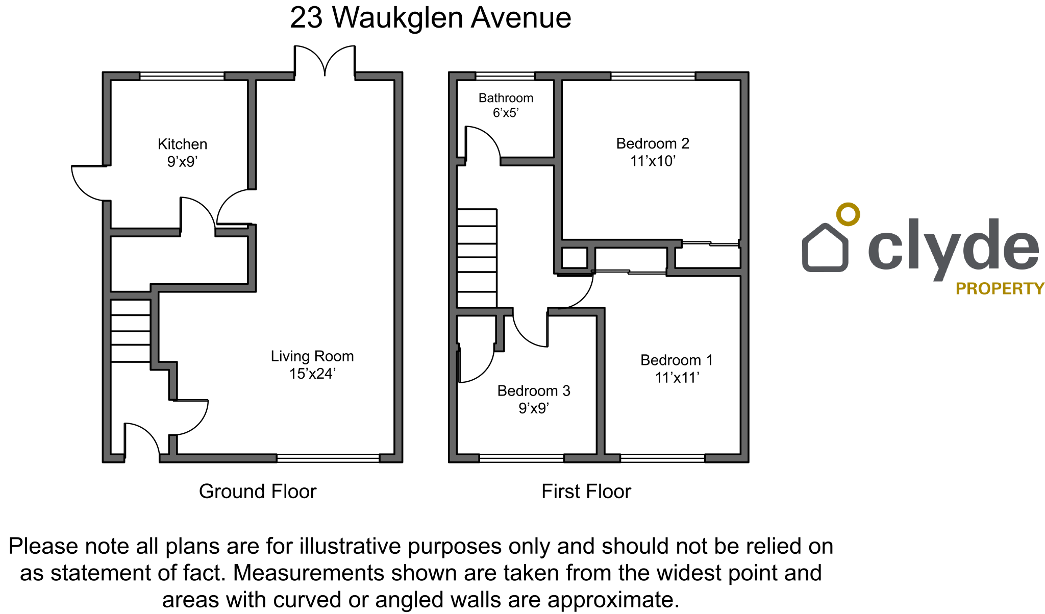 House Waukglen Avenue in Glasgow