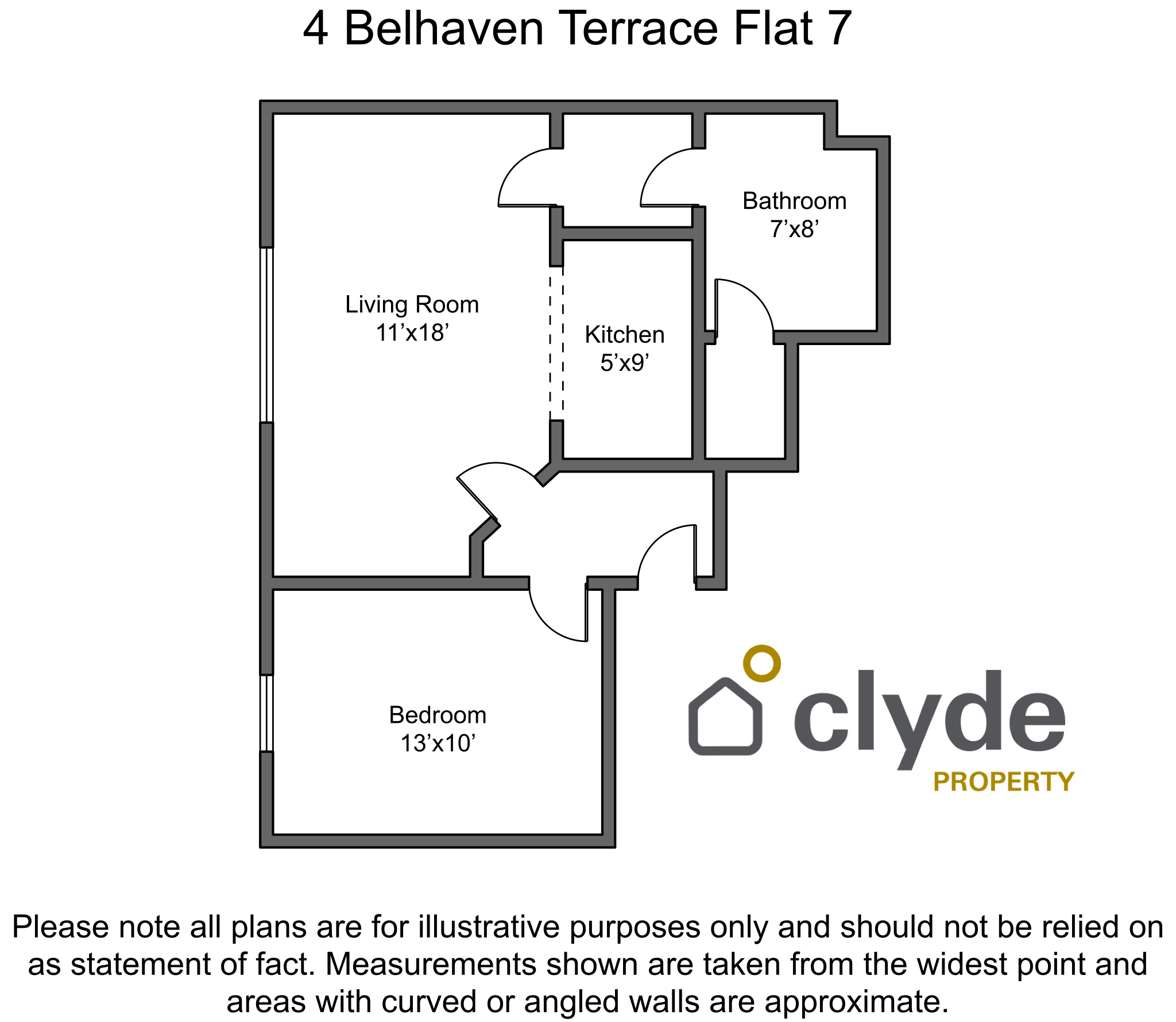 Flat Belhaven Terrace in Glasgow