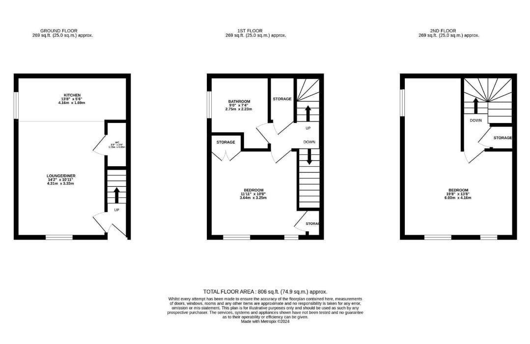 House Tandem Court in Northampton