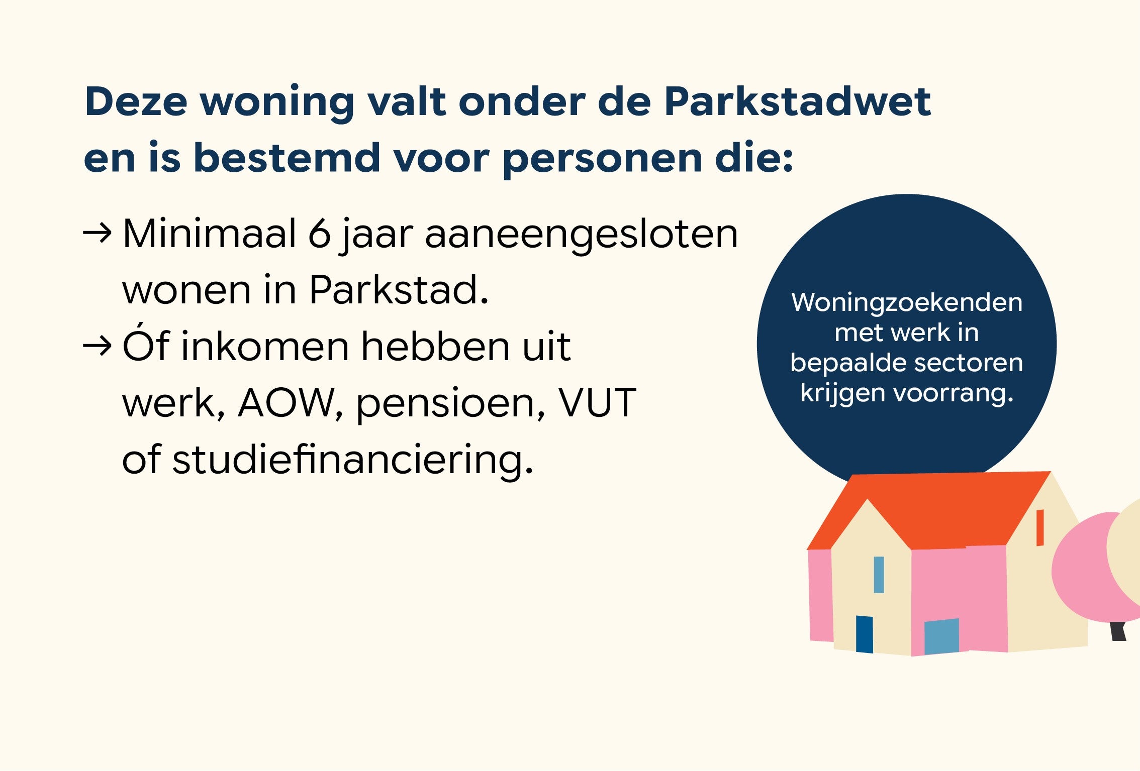 Huis Directeur Cortenstraat in Kerkrade
