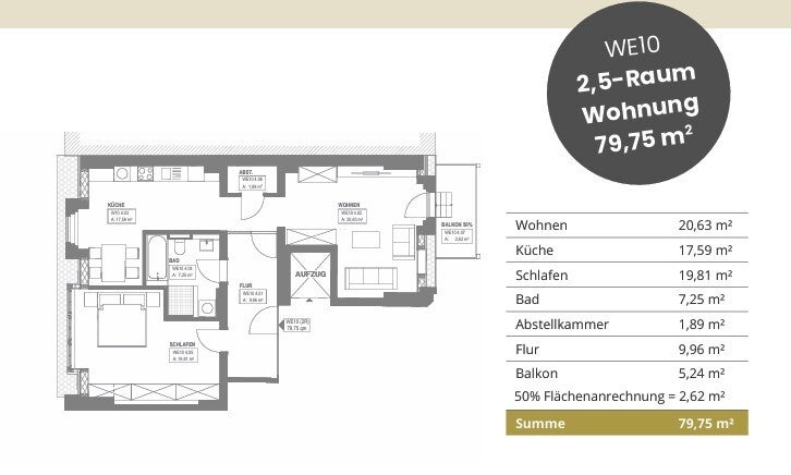 Wohnung Lutherplatz in Görlitz