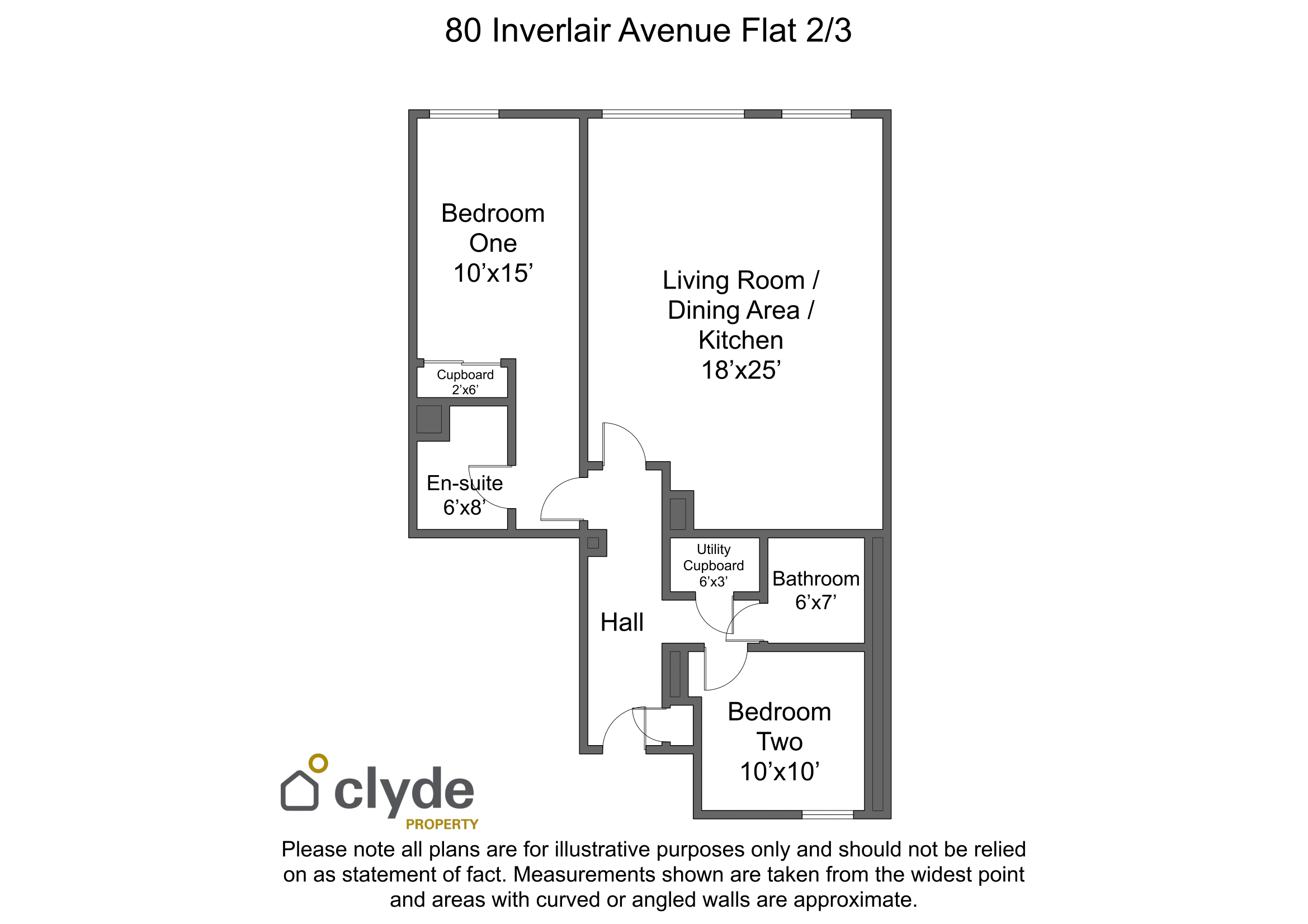 Flat Inverlair Avenue in Glasgow