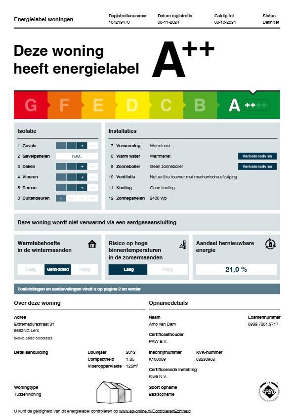 Huis Extremadurastraat 31 in Lent