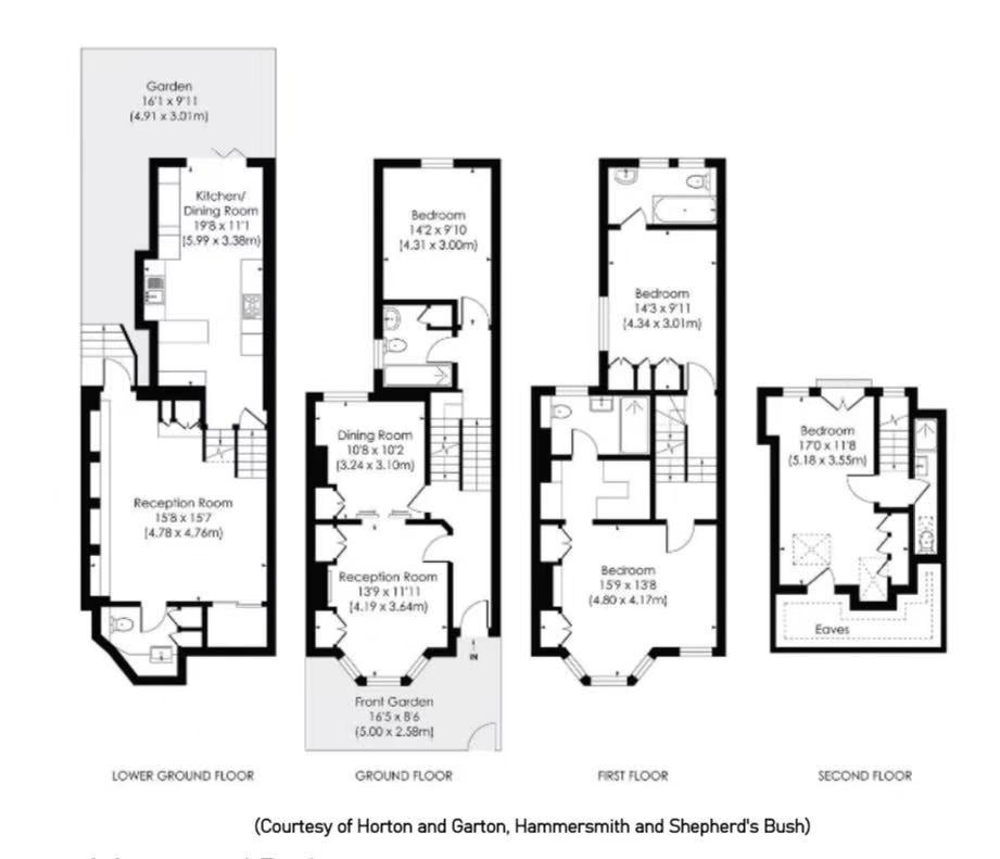 Flat Iffley Road in Greater London
