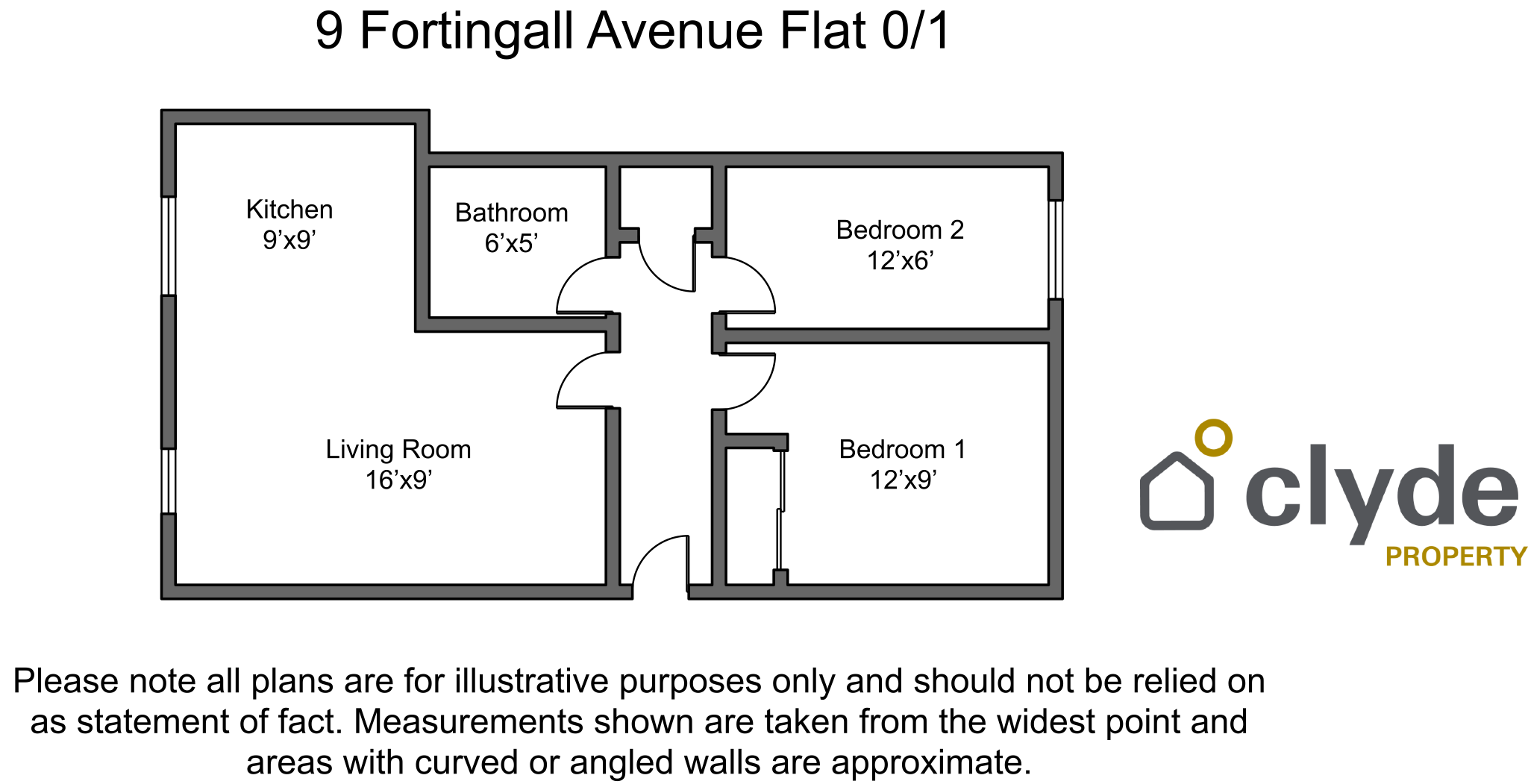 Flat Fortingall Avenue in Glasgow