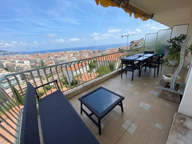 Appartement Avenue des Baumettes à Nice