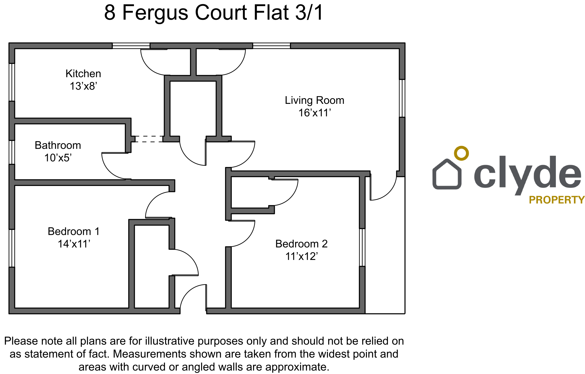 Flat Fergus Court in Glasgow